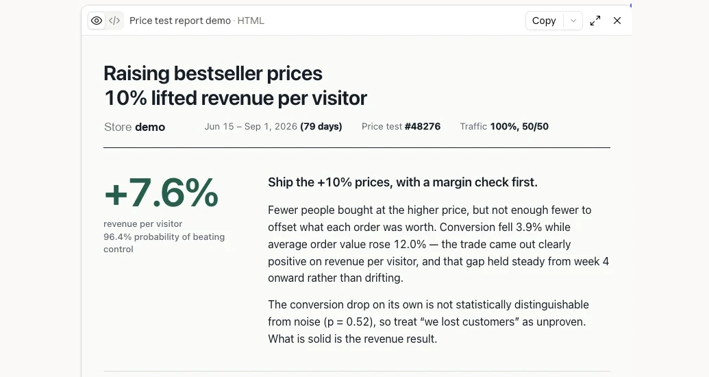A generated HTML report for a price test showing a +7.6% revenue-per-visitor lift and the recommendation to ship the price change