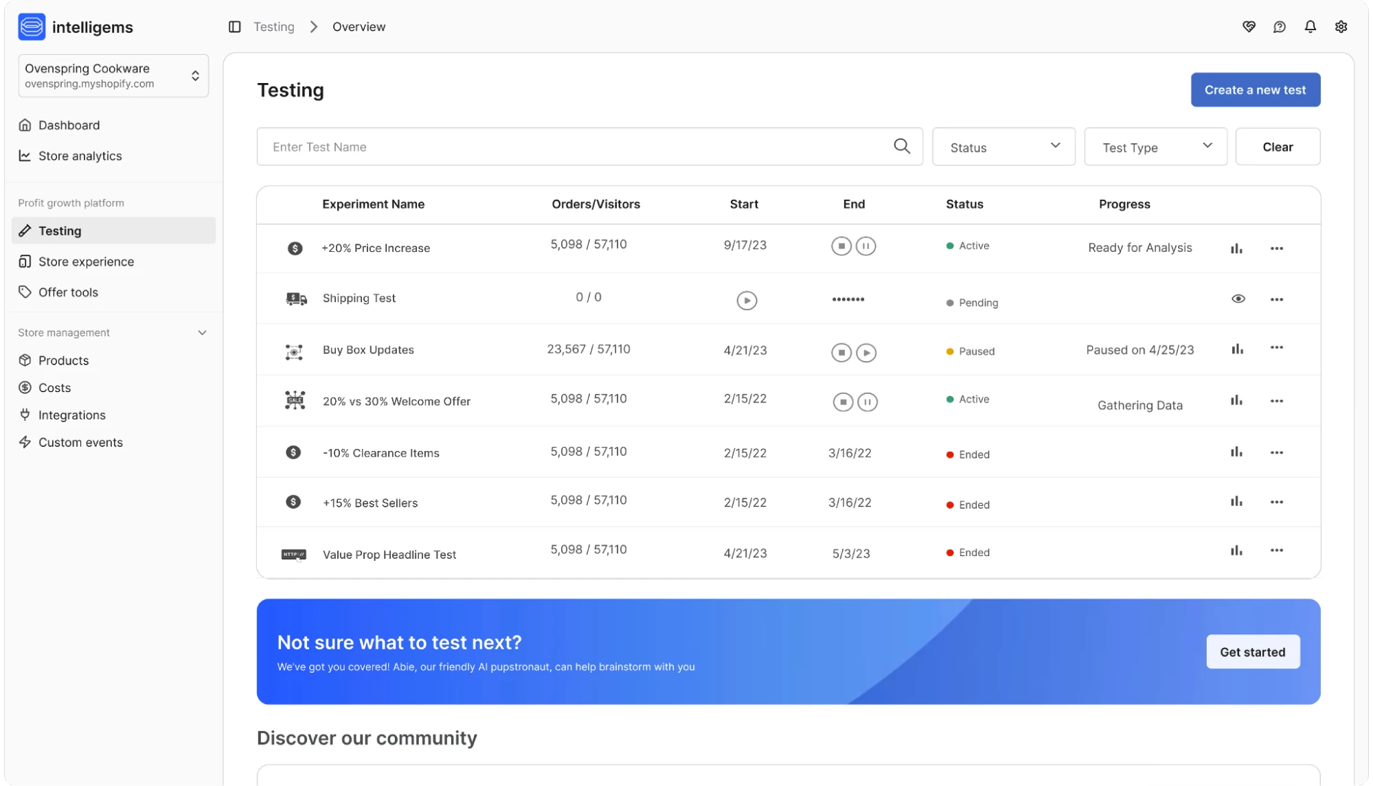 The Intelligems testing dashboard listing active tests with their status and progress