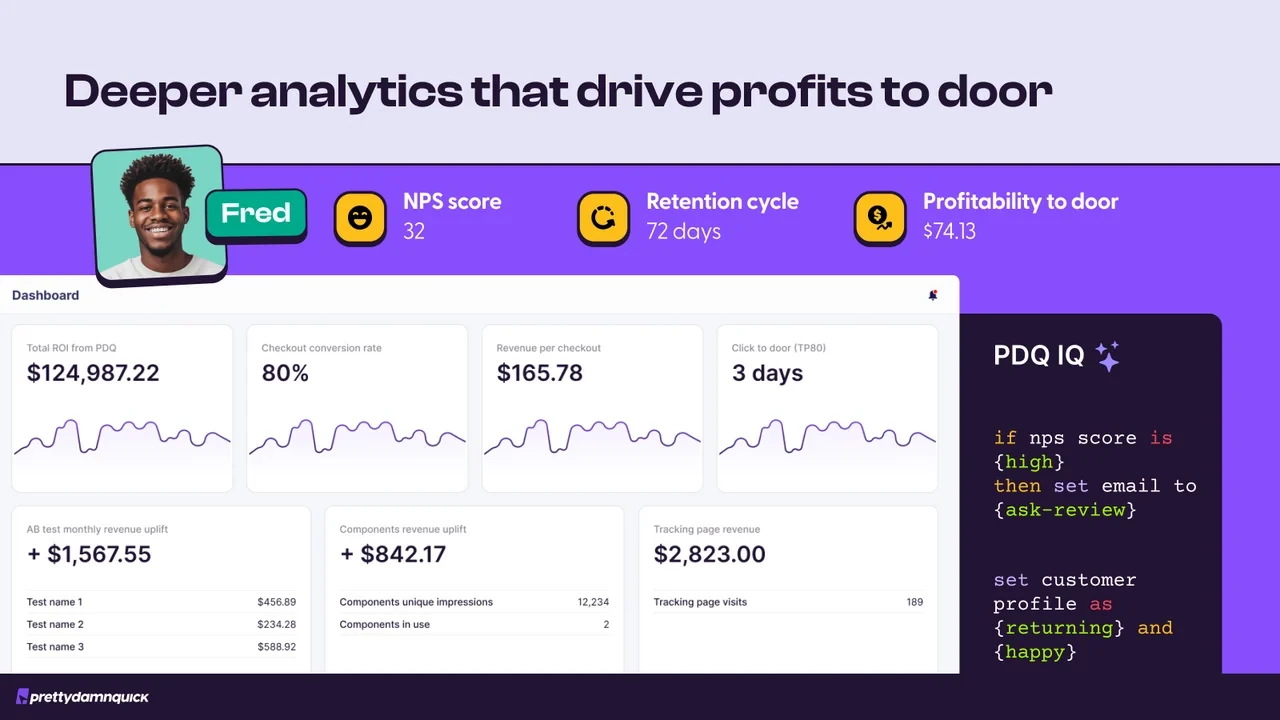 PrettyDamnQuick's analytics view showing NPS score, retention cycle and profitability metrics